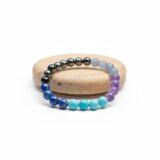 Shani Sade Sati Protection Bracelet