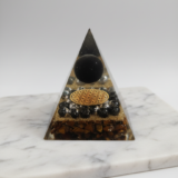 Triple Protection Pyramid